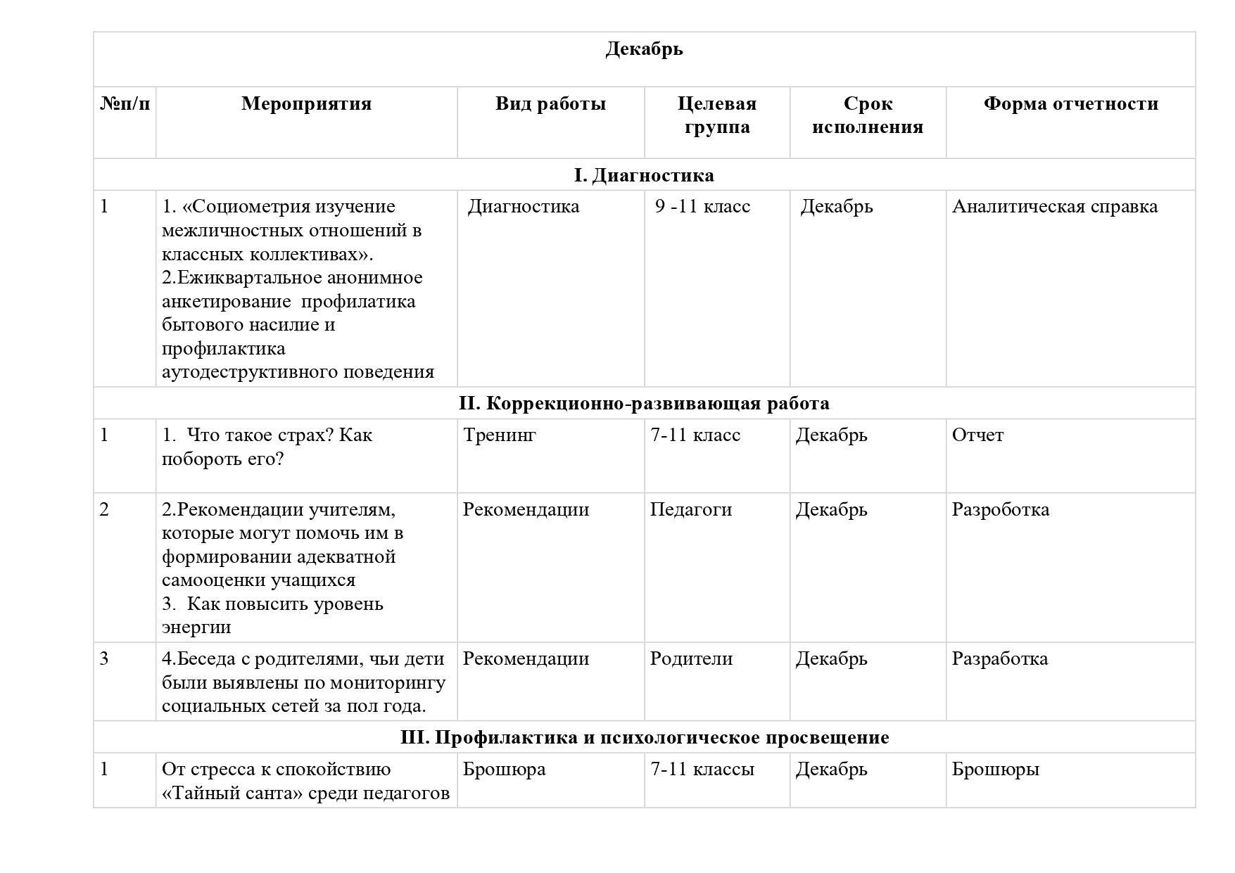 1. 1 2024-2025 годовой план русс_page-0008