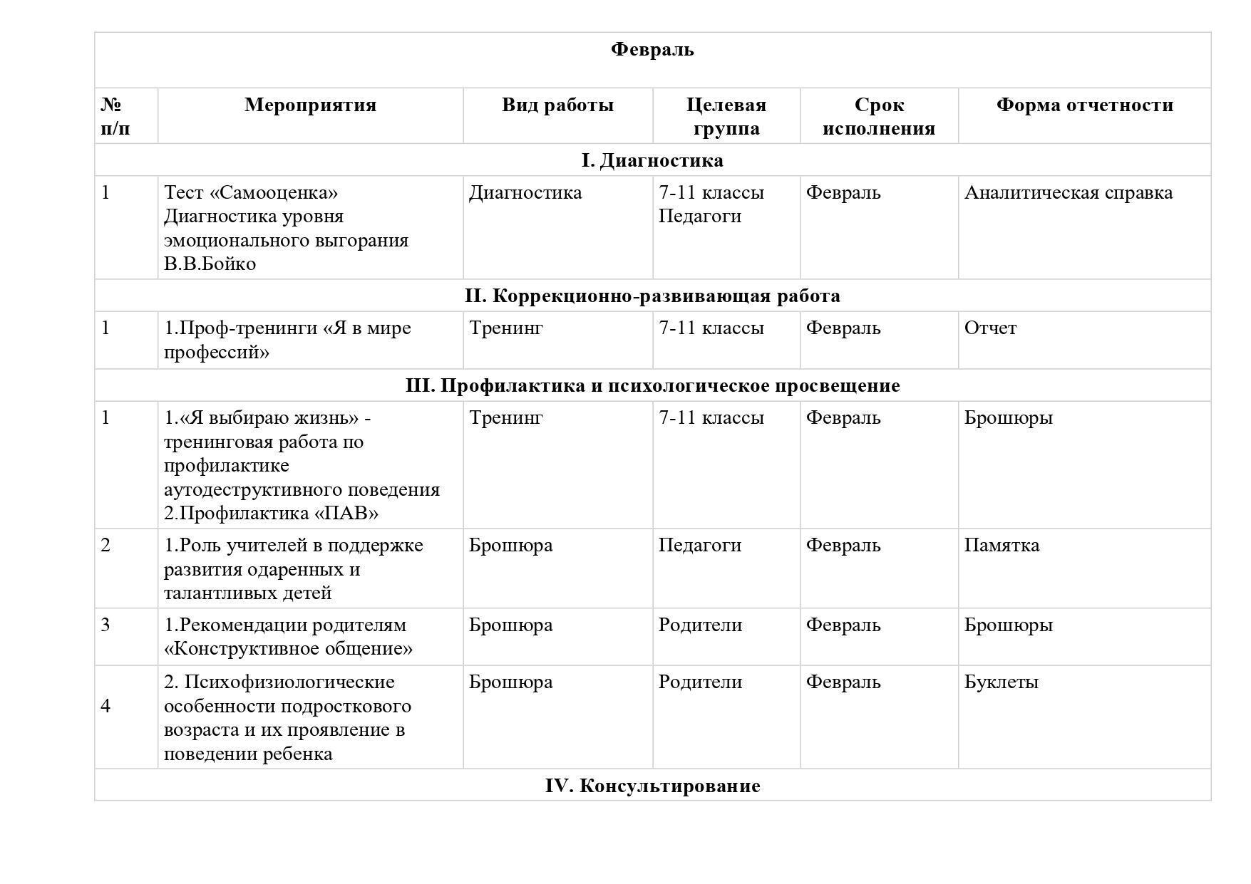 1. 1 2024-2025 годовой план русс_page-0012